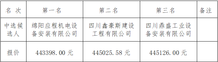 微信图片_20231012175933.png